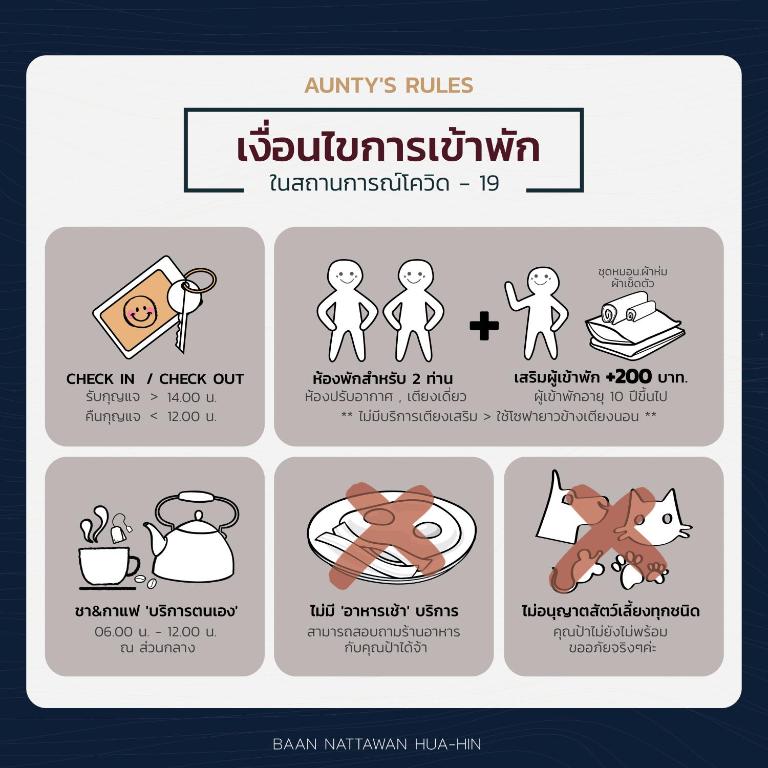 Půdorys ubytování บ้านณัฐวรรณ หัวหิน - Baan Nattawan Huahin