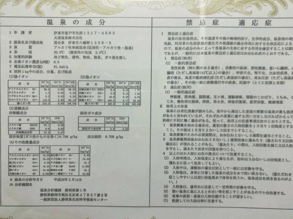 Fotografie z fotogalerie ubytování 貸別荘花摘里　伊豆高原 v destinaci Futo