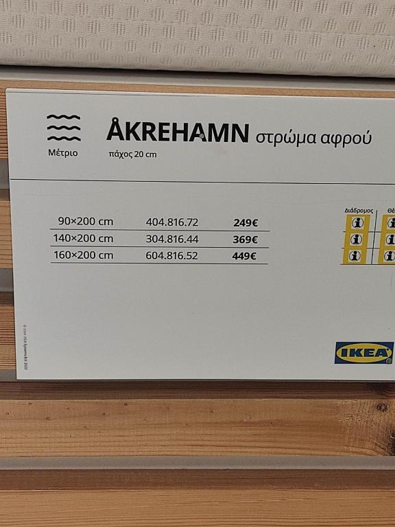 Certifikát, hodnocení, plakát nebo jiný dokument vystavený v ubytování Smaragda Studios