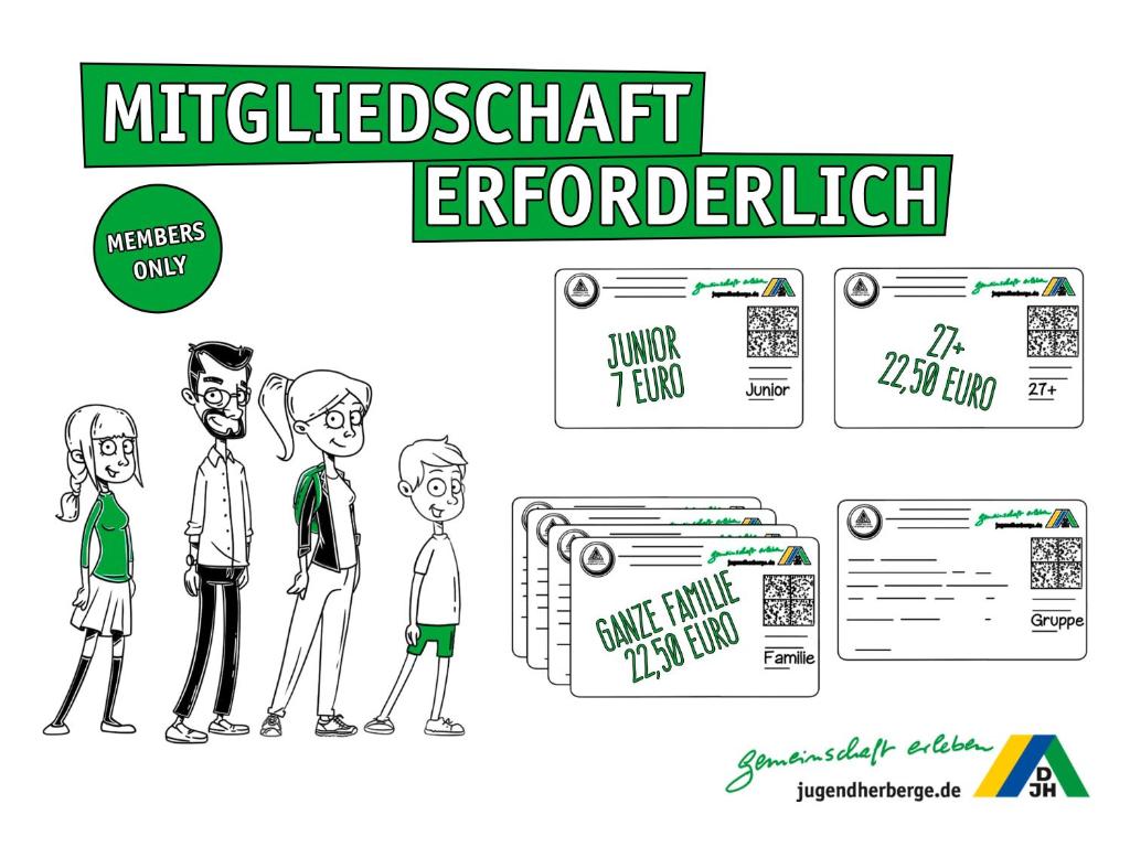 Certifikát, hodnocení, plakát nebo jiný dokument vystavený v ubytování Jugendherberge Lübeck Altstadt