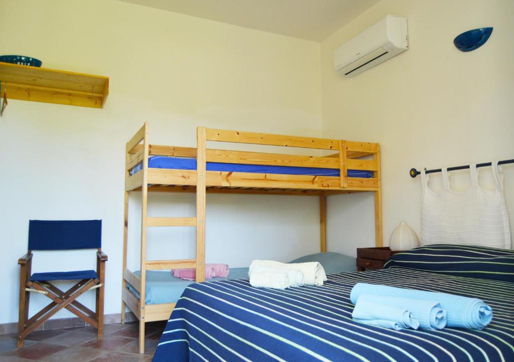 Postel nebo postele na pokoji v ubytování Hotel Sandalyon