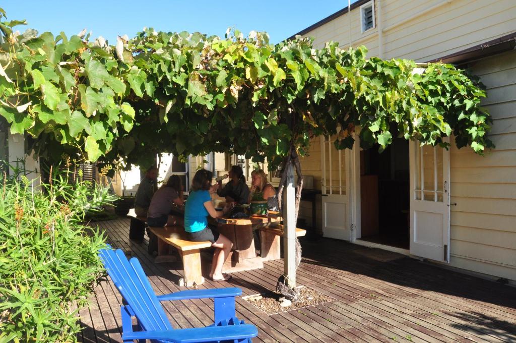 Majutusasutuse Endless Summer Lodge - Guesthouse külastajad