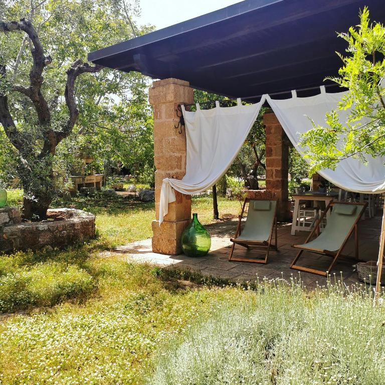 Zahrada ubytování Masseria Borgo del Gallo
