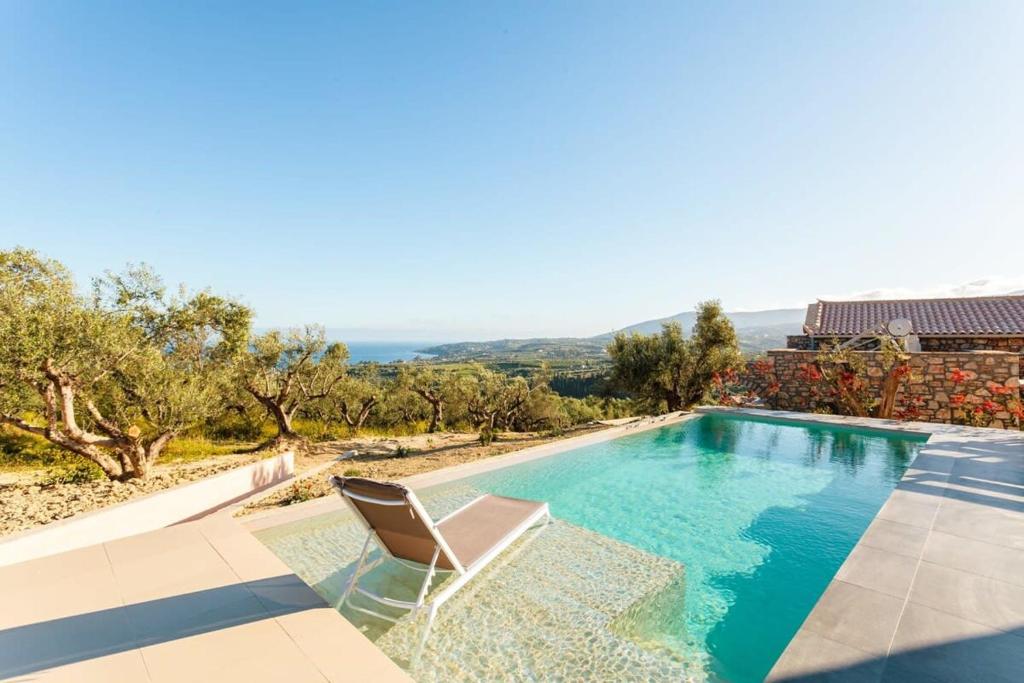 Bazén v ubytovaní Gerakada Exclusive-Seaview Villa with Private Pool alebo v jeho blízkosti
