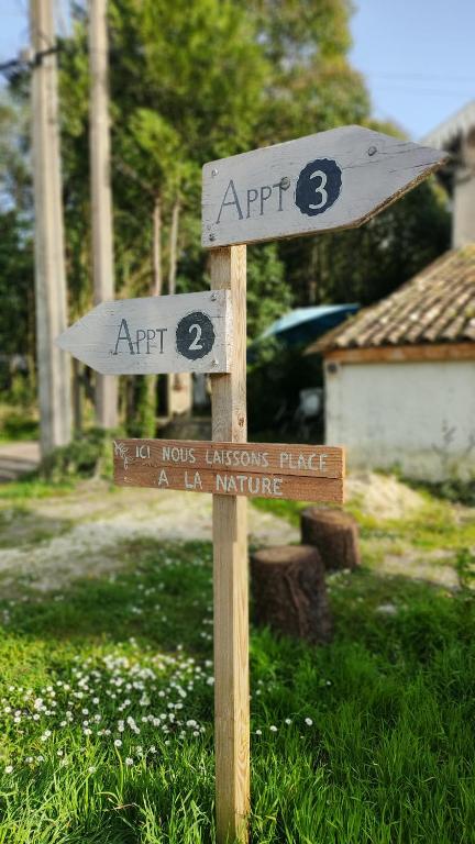 two signs on a wooden pole in the grass at Logement entier proche des châteaux - 1 à 6 Pers - in Barsac