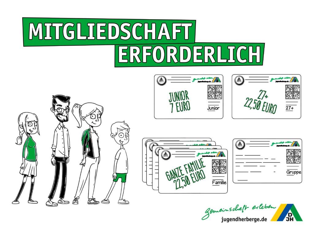 Nacrt objekta Jugendherberge Oldenburg "DJH Mitgliedschaft erforderlich - membership required"