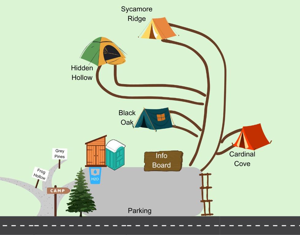 Načrt razporeditve prostorov v nastanitvi Sycamore Ridge Campsite at Hocking Vacations - Tent Not Included