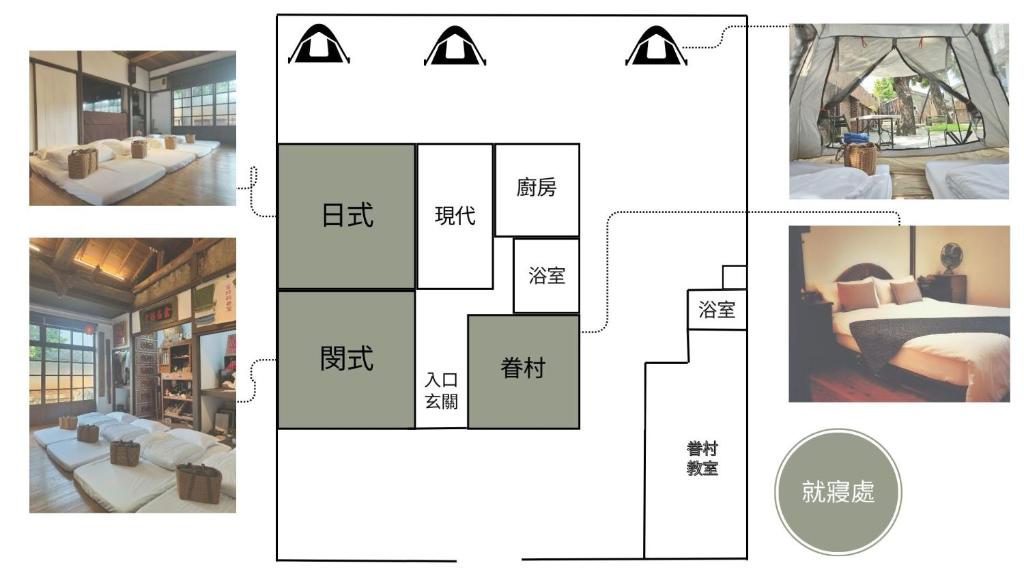 SOHO工房眷村生活體驗館評價、特色體驗、房價資訊、訂房連結 – 日式復古與眷村風情 - 照片 12