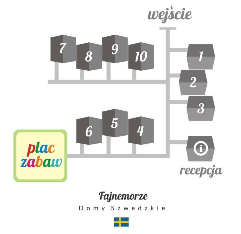 an illustration of a diagram of a diagram of a diagramvisor at fajnemorze - Domy Szwedzkie in Dębina-Ustka