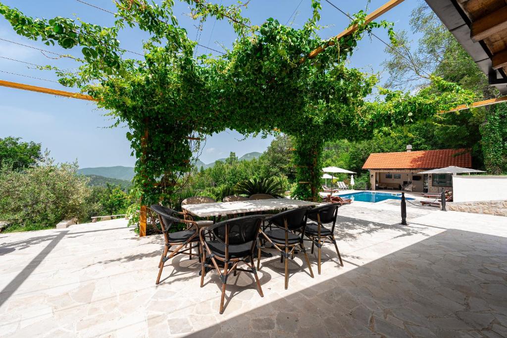 Bazén v ubytování Sunset & Sunrise Villas in Stanisici-Two Villas With Common Pool nebo v jeho okolí
