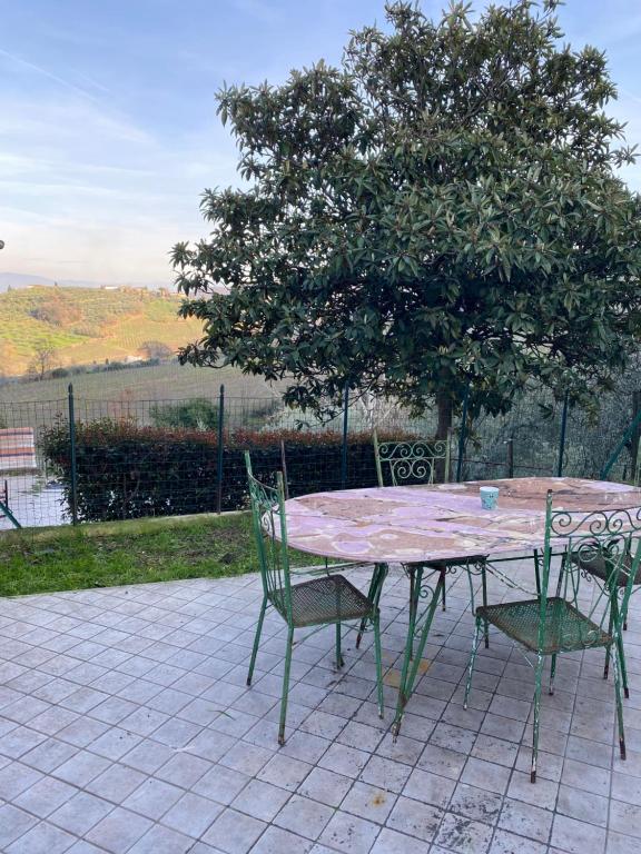 Paesaggio naturale nelle vicinanze dell'appartamento