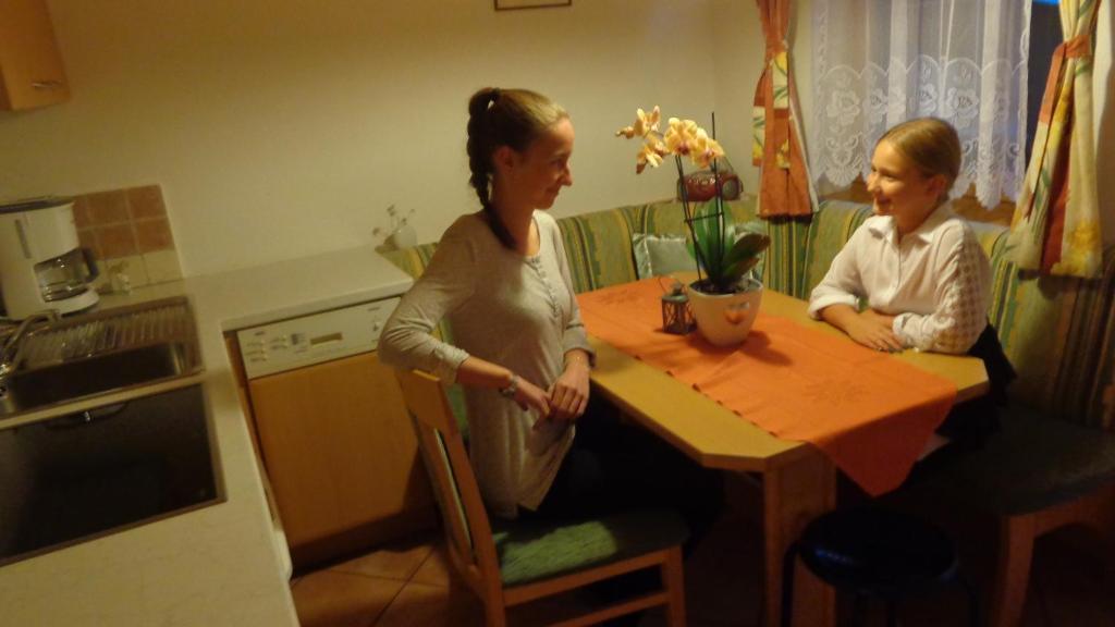 Goście zatrzymujący się w obiekcie Haus Patricia