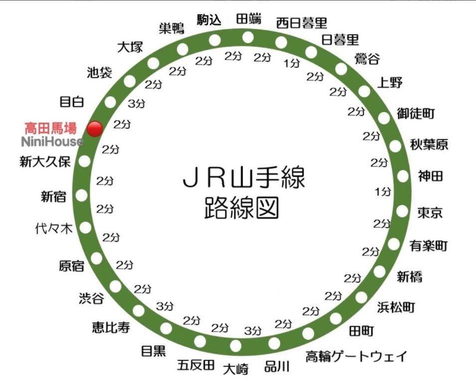 Certifikát, hodnocení, plakát nebo jiný dokument vystavený v ubytování Shinjuku 高田馬場駅4分 C1