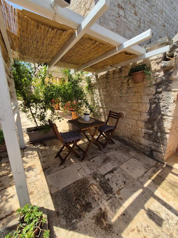 Patio nebo venkovní prostory v ubytování Il Trullo di Nonna Lella