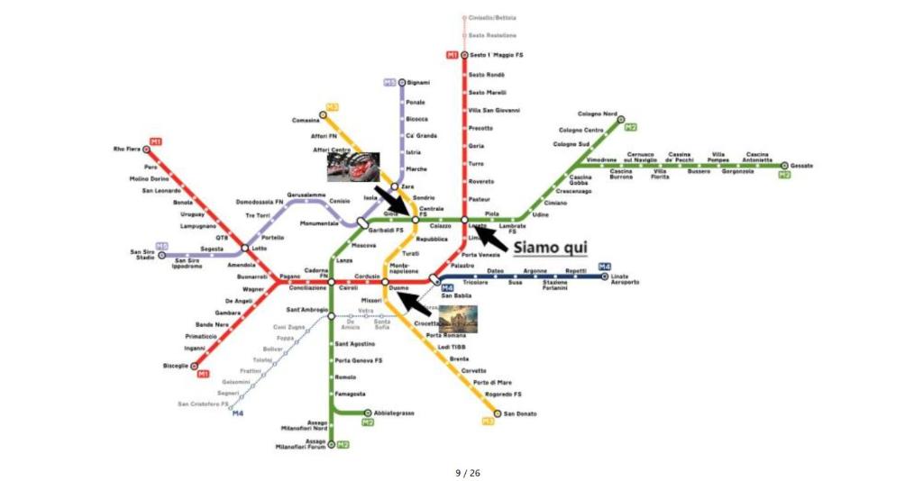 HOTEL BISSI - Resim 19