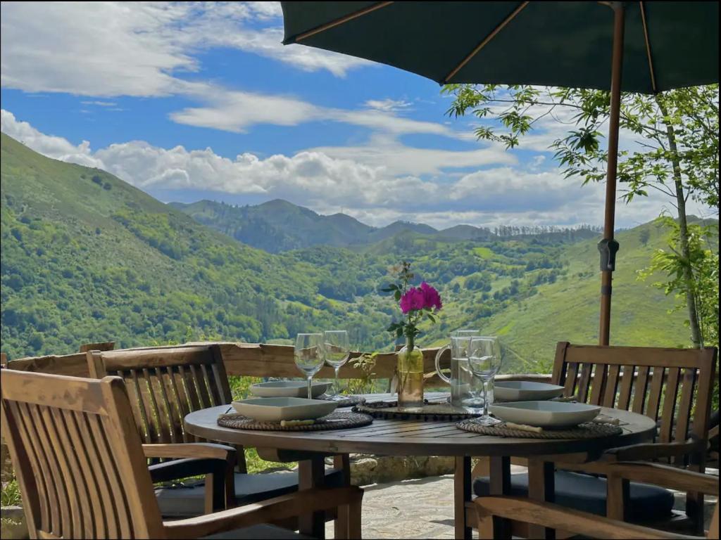 Naturlandskabet i nærheden af feriehuset