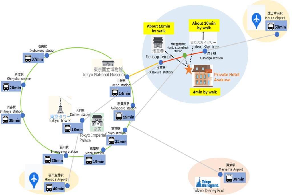 a map of the city of melbourne with different types of buildings at Private Hotel Asakusa in Tokyo