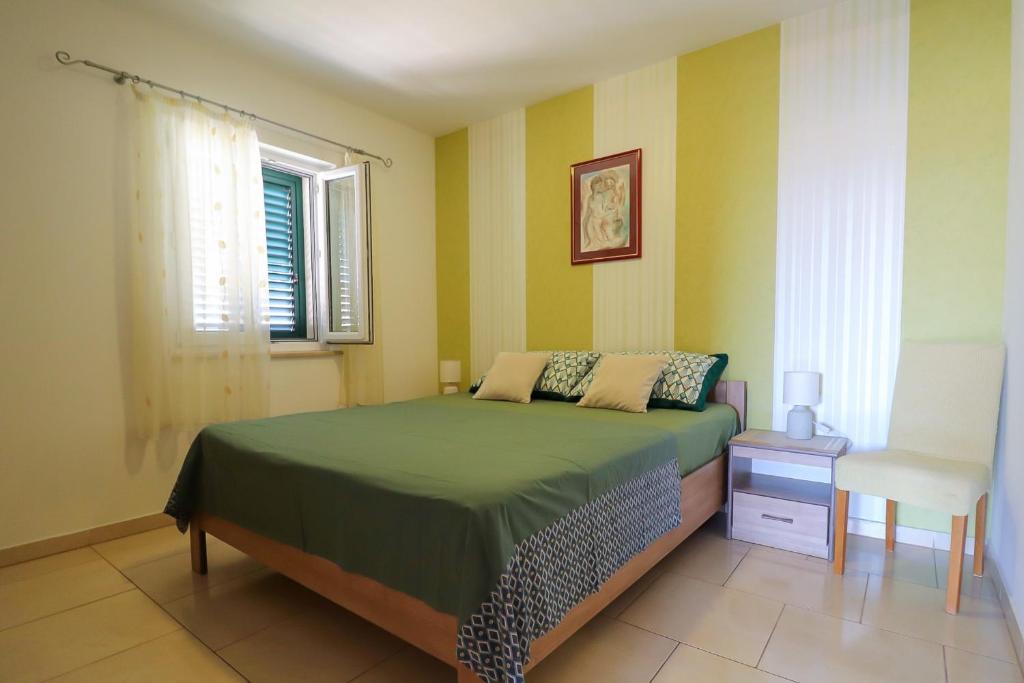 Posteľ alebo postele v izbe v ubytovaní Apartments Panda