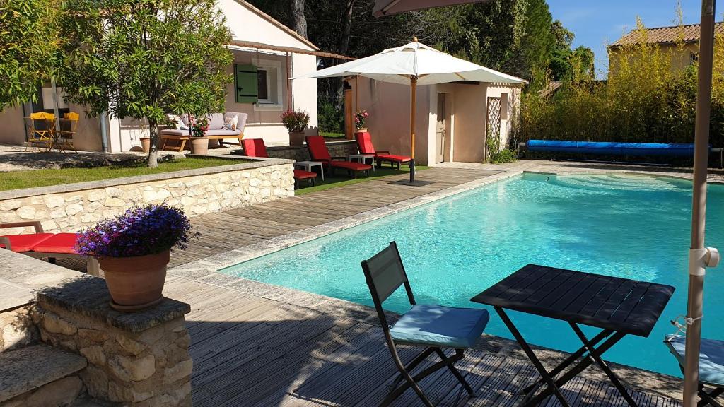 Bazén v ubytování Chambre privée indépendante dans le Luberon nebo v jeho okolí