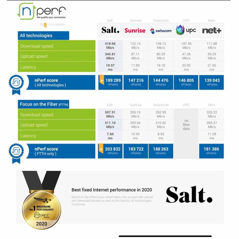 KAYA Zurich Apartment SAPPHIRE - Downtown 2BR Deluxe Apt - Resim 38