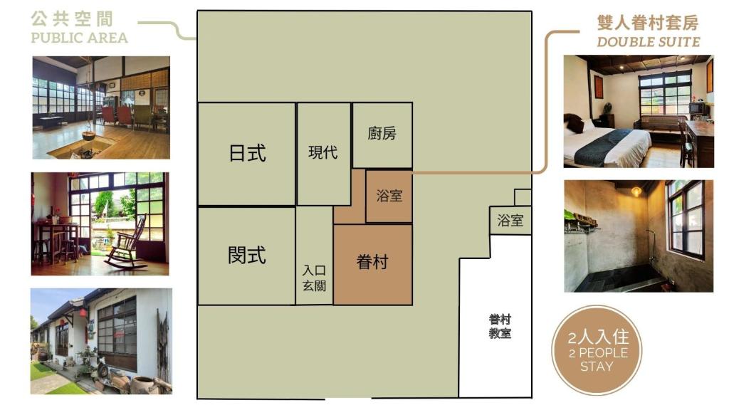 SOHO工房眷村生活體驗館評價、特色體驗、房價資訊、訂房連結 – 日式復古與眷村風情 - 照片 10
