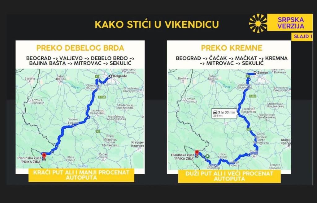 Fotografie z fotogalerie ubytování Prika Žika v destinaci Sekulić 