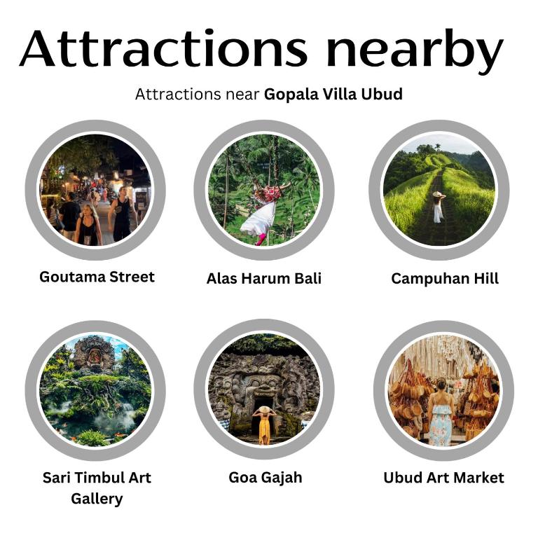 Fotografie z fotogalerie ubytování Gopala Villa Ubud v Ubudu
