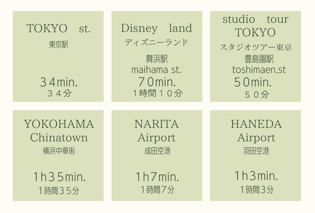 東京にある東十条1丁目2fのギャラリーの写真