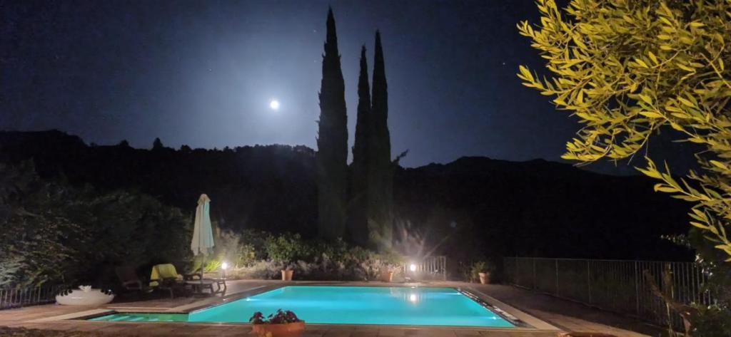 Swimmingpoolen hos eller tæt på Mas de Les Olles