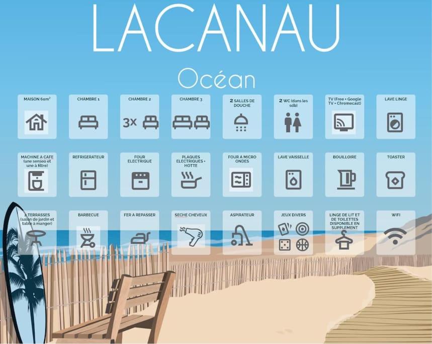 une image d'une plage avec un banc et un mur dans l'établissement Maison à 200m de la plage et au cœur de la station, à Lacanau