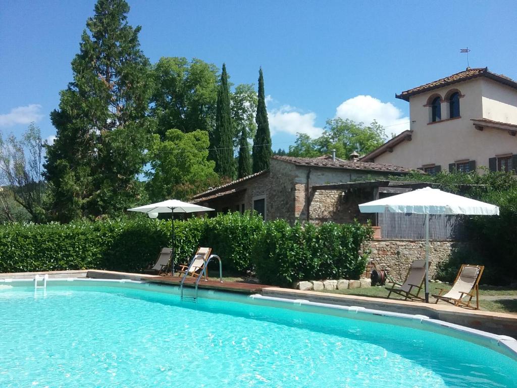 The swimming pool at or close to Casale La Fornace nel Chianti