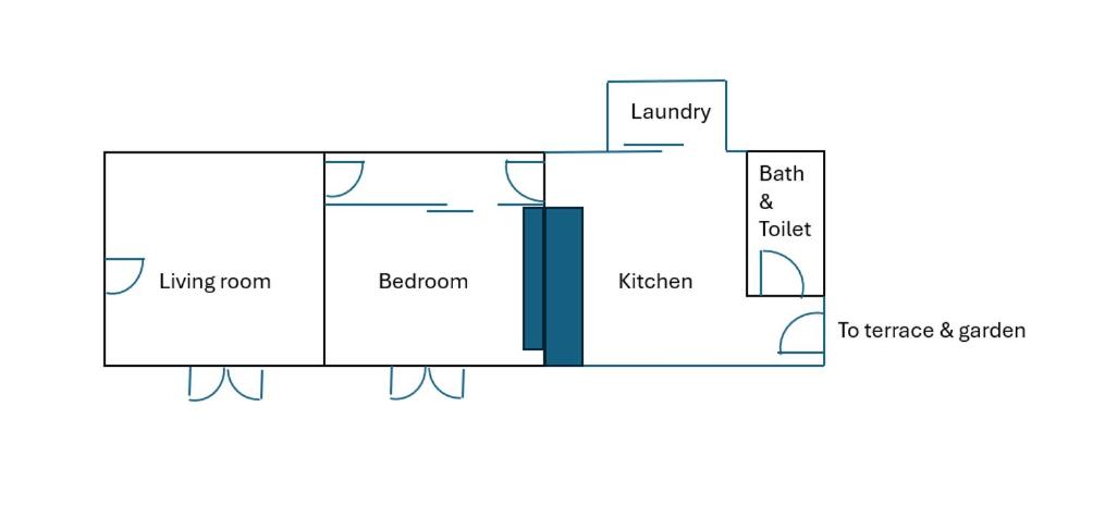a block diagram of a laboratory at Le Mimose in Vietri sul Mare
