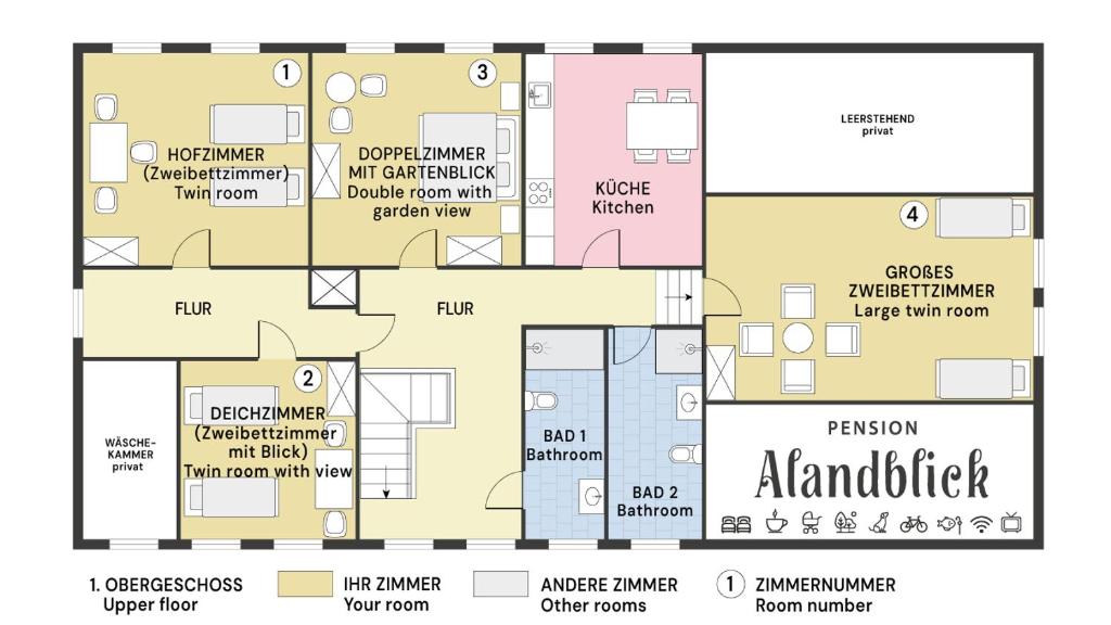 Půdorys ubytování Alandblick