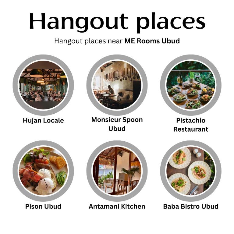 Fotografie z fotogalerie ubytování ME Rooms Ubud v Ubudu