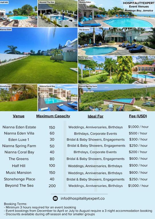 Bazén v ubytování Hospitality Expert BTS 8 - Pool Beach & Bar nebo v jeho okolí