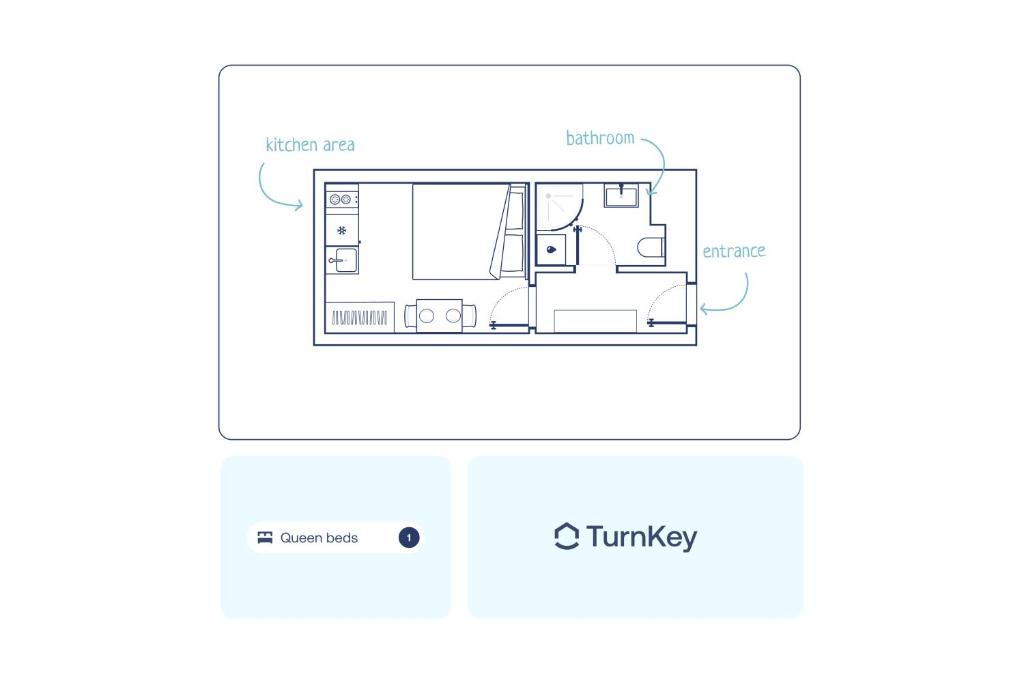 TurnKey I Wenceslas Square Apartments - 7