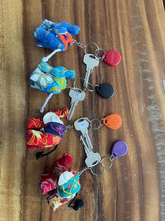 Charma Home Watket #3 - Resim 17