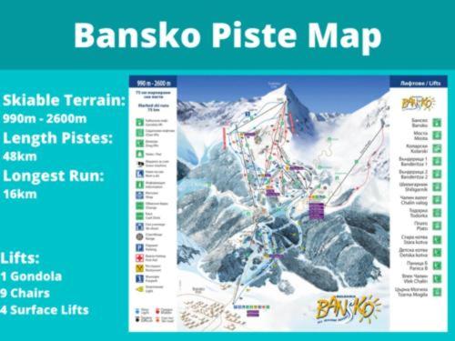 Fotografie z fotogalerie ubytování GONDOLA APARTMENTS BANSKO - SUVOROV VIP Complex v destinaci Bansko