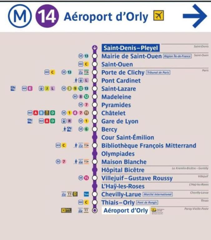Fotografia z galérie ubytovania Jolie F2-5mn de l'aéroport d'Orly parking privé gratuit v destinácii Paray-Vieille-Poste