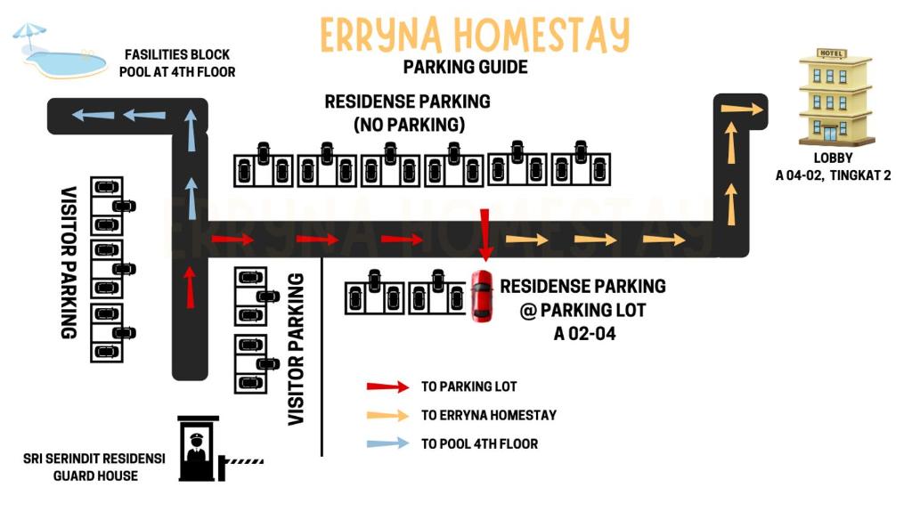 Κάτοψη του Sri Serindit Residensi