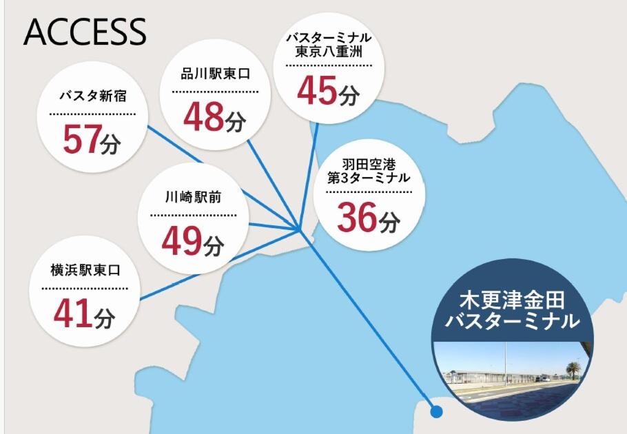 Fotografie z fotogalerie ubytování Nest Kisarazu v destinaci Kisarazu