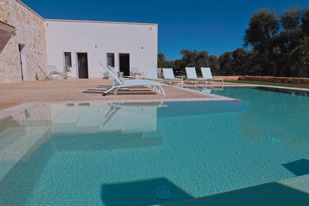 Bazén v ubytování Resort San Giacomo con Piscina nebo v jeho okolí