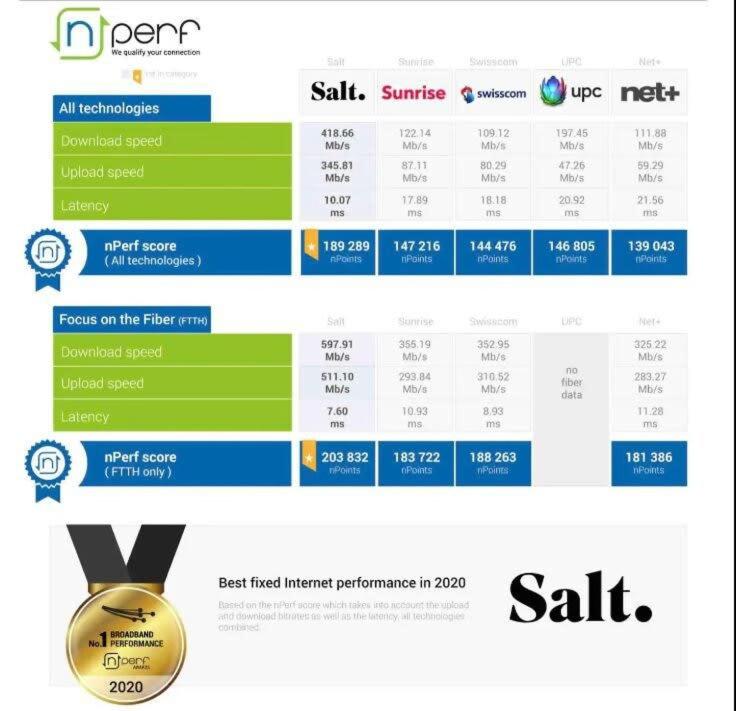 KAYA Zurich Apartment 3B - Downtown 2BR Deluxe Apt - Resim 36