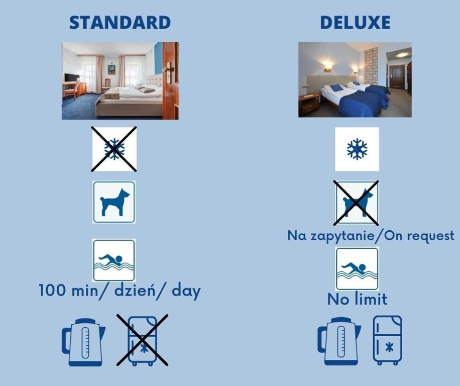 Hotel Młyn Aqua Spa - 8