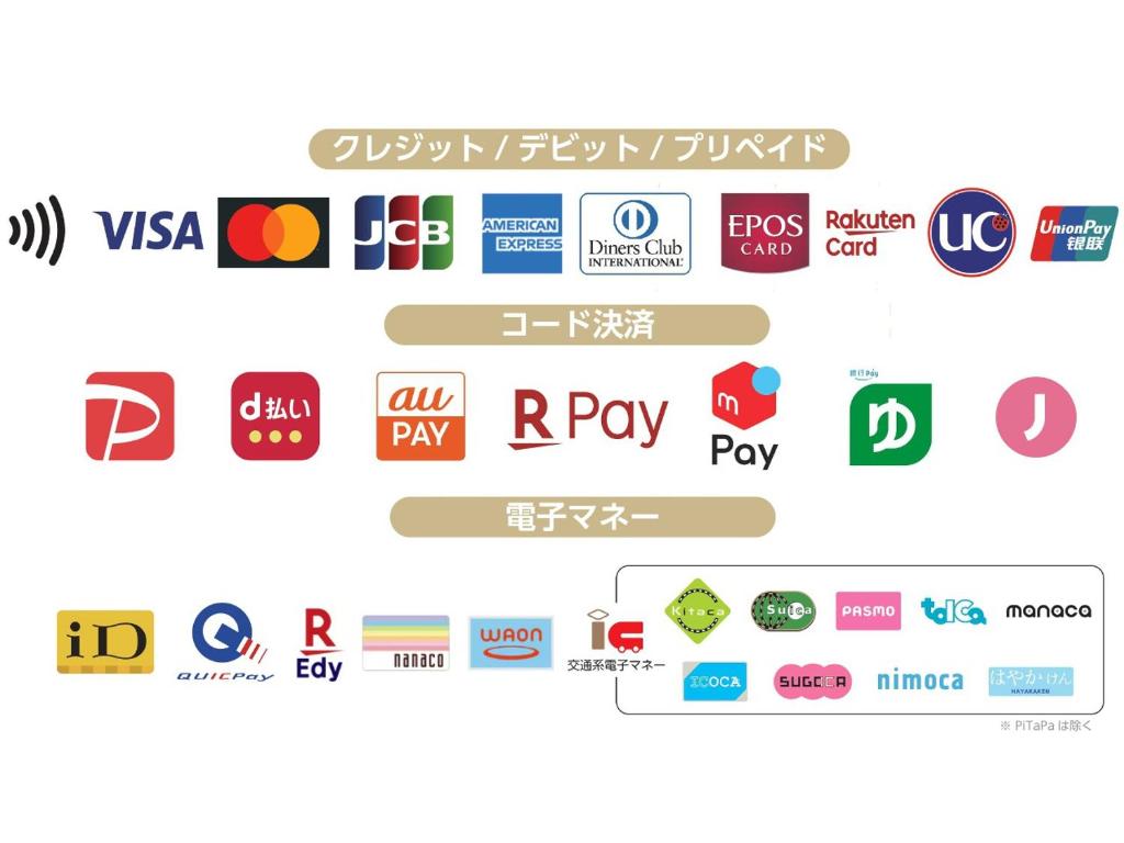 Certifikát, hodnocení, plakát nebo jiný dokument vystavený v ubytování APA Hotel Hachioji Eki Kita