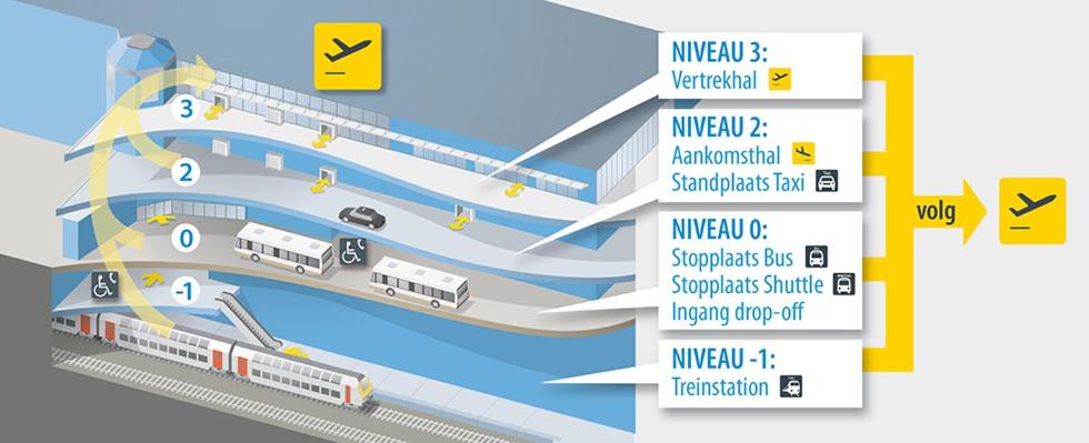 Půdorys ubytování Skyway airport apartments