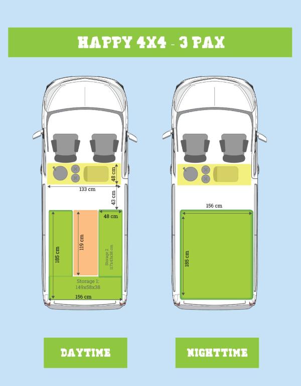 Půdorys ubytování Happy Campers - Camper van rental