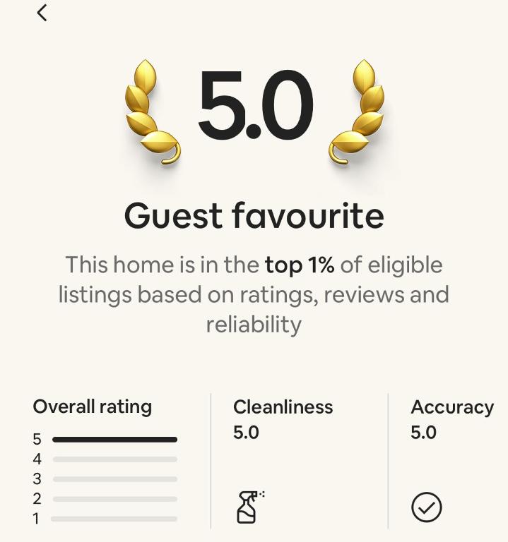 The Gate House - Resim 24