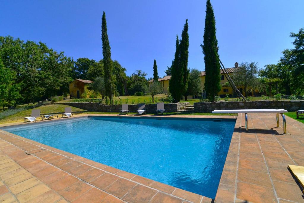 Bazén v ubytování Villa Il Troscione nebo v jeho okolí