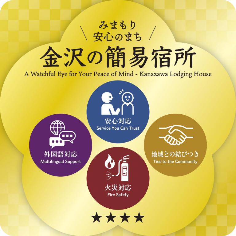 Certifikát, hodnocení, plakát nebo jiný dokument vystavený v ubytování Kanazawa kigen